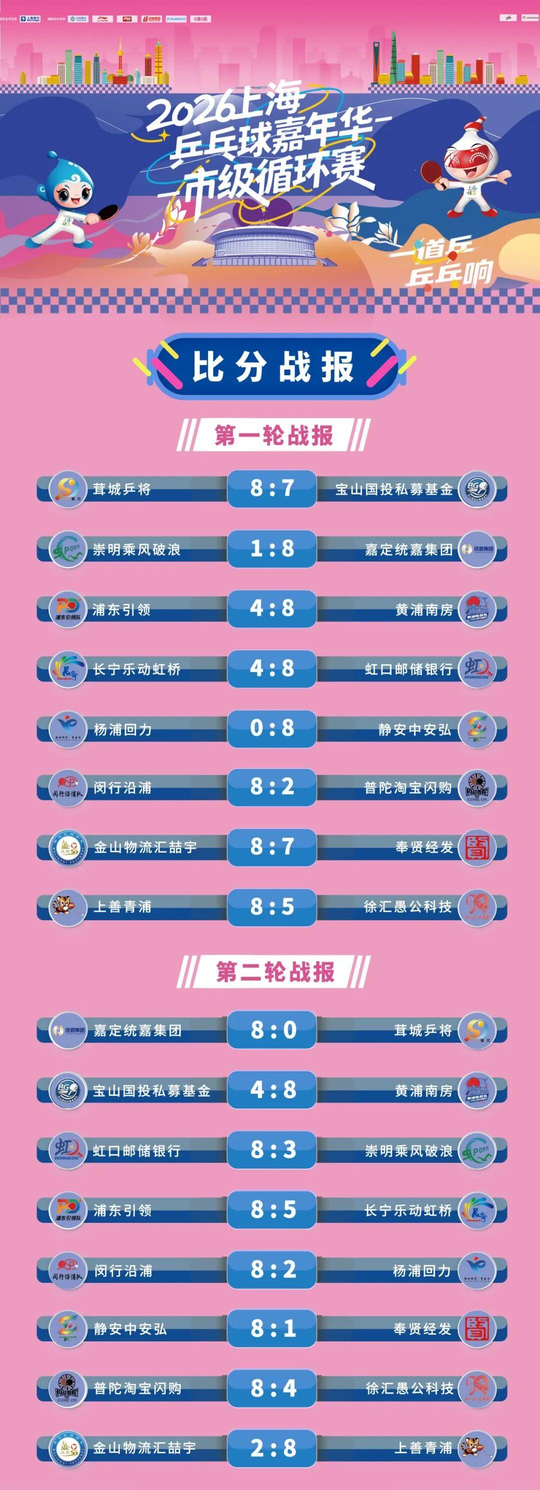 乌法115k欧元买断阿加波夫，结束租借正式加盟