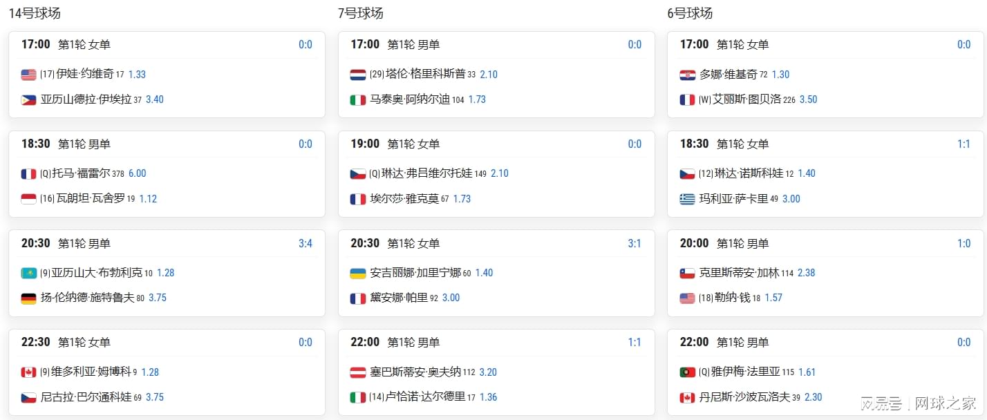 4年2.72亿！硬唐将成尼克斯离队第一人？