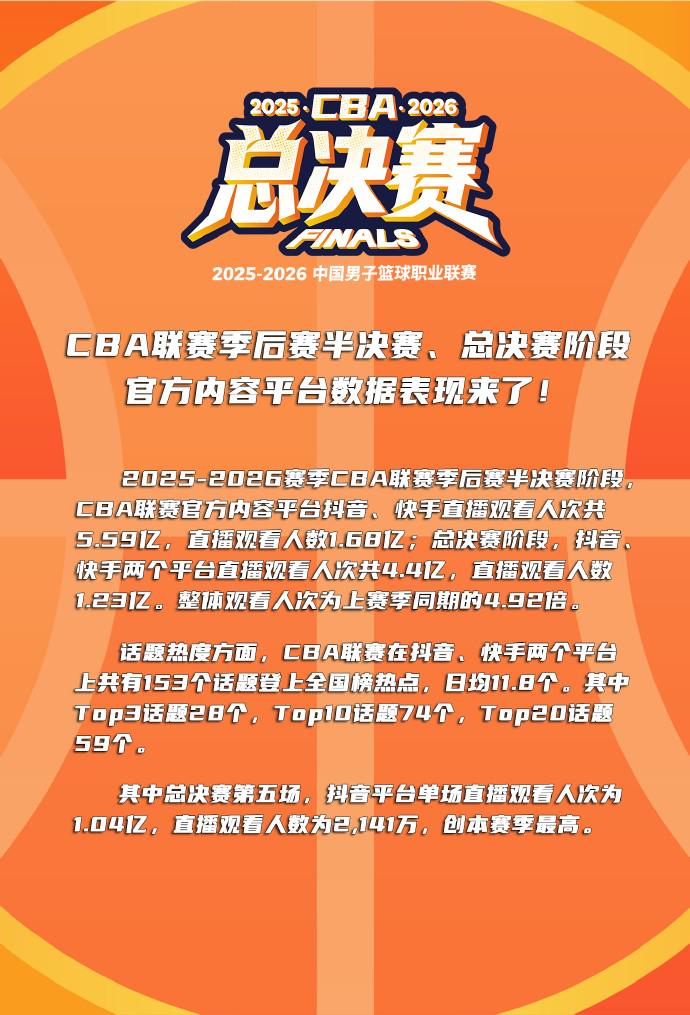 悟空体育湖媒反对给里夫斯两亿：给他顶薪卢卡将无冠，去篮网拿1.785亿吧