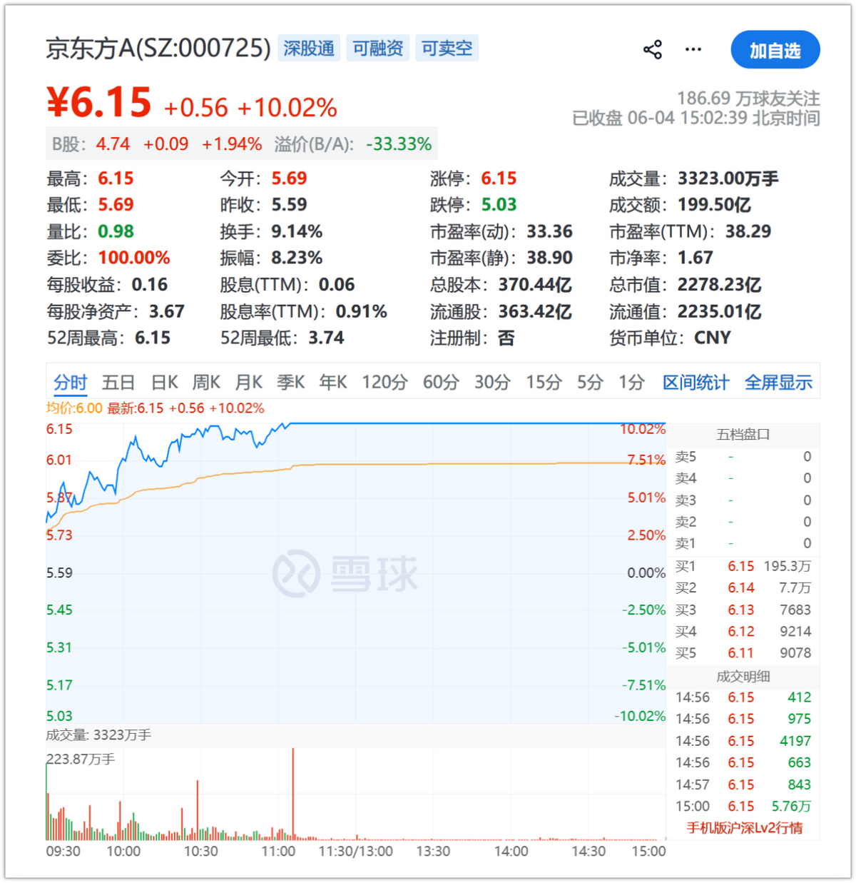 勇士队格林谈湖人队里夫斯顶薪：不能表现挣扎，否则骂得体无完肤