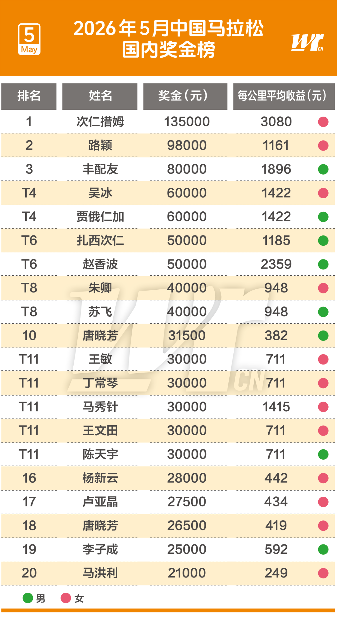 疯狂！4年1.8亿！篮网抢了湖人里夫斯！