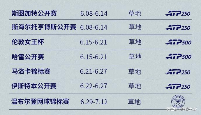 悟空体育关注焦点战，哈兰德社媒晒照观战巴西vs摩洛哥