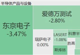 英媒：特朗普将亲手颁发世界杯冠军奖杯，FIFA无异议