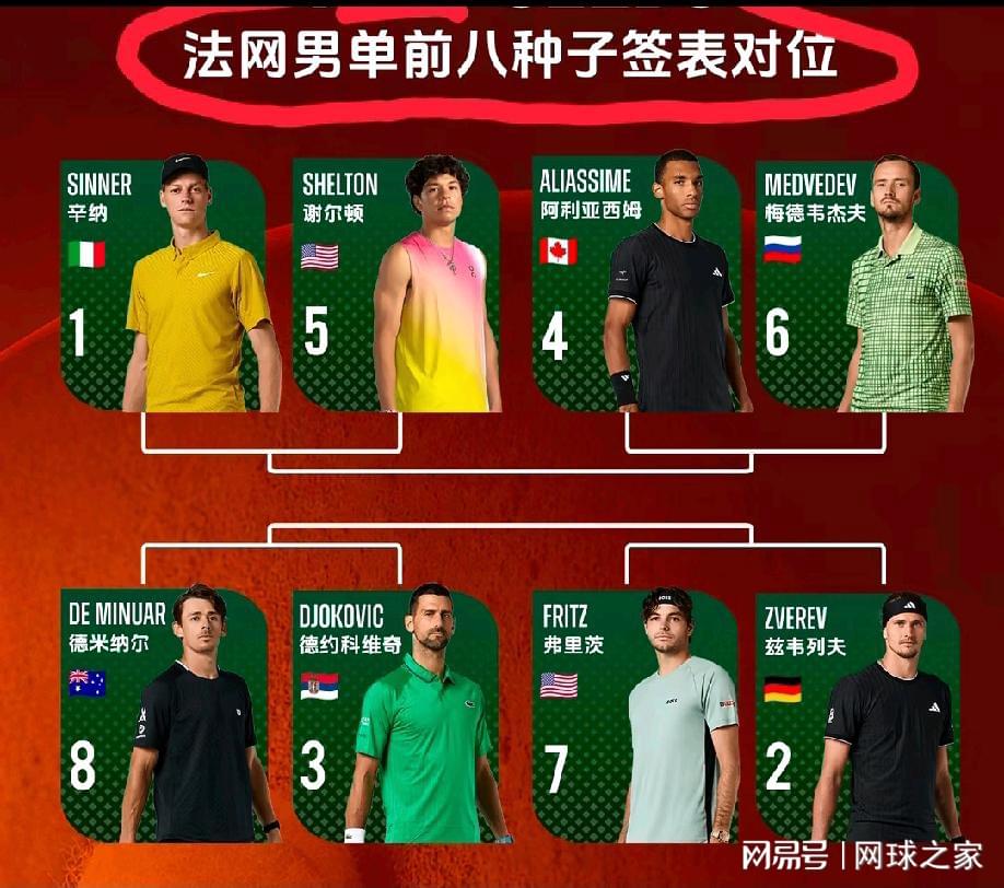 世界杯｜梅西C罗的社交媒体数据稳居全球前二，但中国社媒的领跑者竟不是他俩