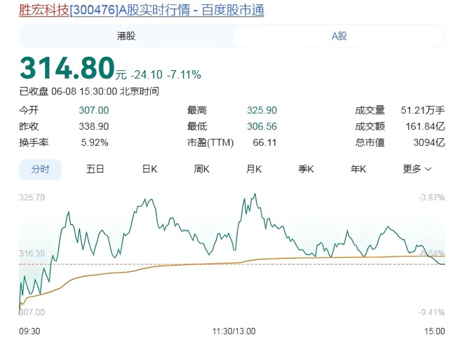 2026世界杯澳土首战即将打响