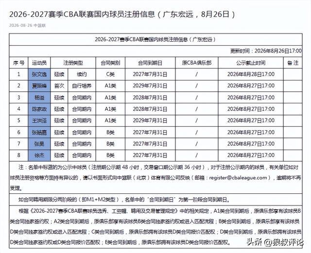 索尼 PS5推出广告支持型免费流媒体服务“Live TV”