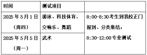 特长生相关世界杯网站推荐问题合集(图20)