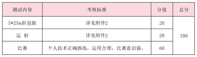 特长生相关世界杯网站推荐问题合集(图29)